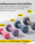 Neoprene Dumbbells - 0.5 KG (Pair)