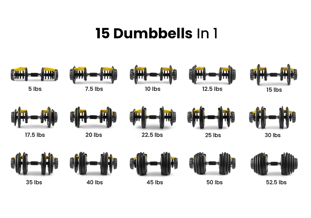 Powerbells 52.5 Connect Combo