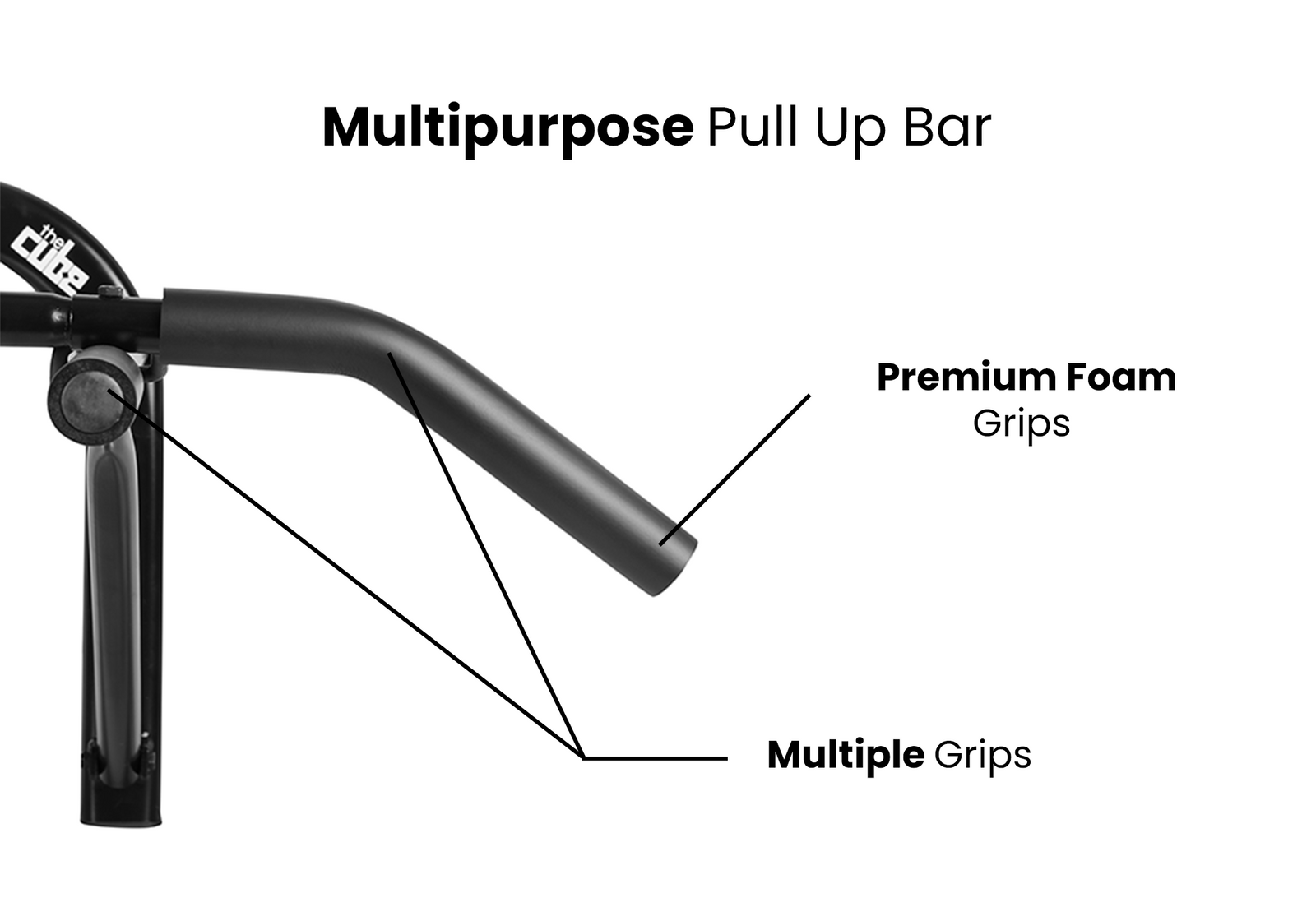Wall Mounted Pull Up Bar