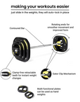 Strength Training Bars | Barbell Gym Equipment